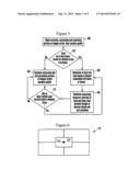 PROCESSING VIDEO SIGNALS BASED ON USER FOCUS ON A PARTICULAR PORTION OF A     VIDEO DISPLAY diagram and image