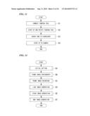 PHOTOGRAPHY SYSTEM AND PHOTOGRAPHY METHOD diagram and image