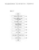 PHOTOGRAPHY SYSTEM AND PHOTOGRAPHY METHOD diagram and image