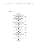 PHOTOGRAPHY SYSTEM AND PHOTOGRAPHY METHOD diagram and image