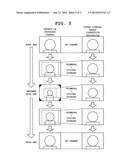 IMAGING APPARATUS HAVING OPTICAL ZOOM MECHANISM, VIEWING ANGLE CORRECTION     METHOD THEREFOR, AND STORAGE MEDIUM diagram and image