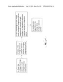 DARK CURRENT REDUCTION IN IMAGE SENSORS VIA DYNAMIC ELECTRICAL BIASING diagram and image