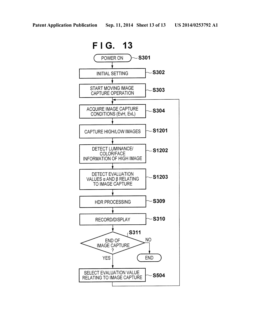 IMAGE CAPTURE APPARATUS AND CONTROL METHOD THEREOF - diagram, schematic, and image 14