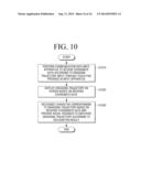 INPUT APPARATUS, DISPLAY APPARATUS, AND CONTROL METHODS THEREOF diagram and image