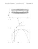 LIGHT COUPLING STRUCTURES FOR OPTICAL TOUCH PANELS diagram and image