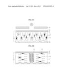 SWITHCABLE FRESNEL LENS AND FABRICATION METHOD THEREOF diagram and image