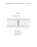 SWITHCABLE FRESNEL LENS AND FABRICATION METHOD THEREOF diagram and image