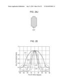 DISPLAY APPARATUS diagram and image