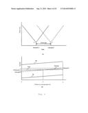 ACTIVE MATRIX DISPLAY DEVICE diagram and image