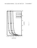 ACTIVE MATRIX DISPLAY DEVICE diagram and image