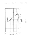 ACTIVE MATRIX DISPLAY DEVICE diagram and image