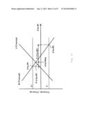 ACTIVE MATRIX DISPLAY DEVICE diagram and image