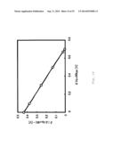 ACTIVE MATRIX DISPLAY DEVICE diagram and image