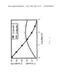 ACTIVE MATRIX DISPLAY DEVICE diagram and image