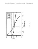 ACTIVE MATRIX DISPLAY DEVICE diagram and image