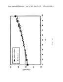 ACTIVE MATRIX DISPLAY DEVICE diagram and image