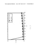 ACTIVE MATRIX DISPLAY DEVICE diagram and image