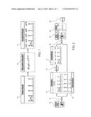 COHERENT DUAL PARAMETRIC FREQUENCY COMB FOR ULTRAFAST CHROMATIC DISPERSION     MEASUREMENT diagram and image