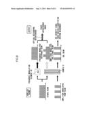 Optical Interferometer, Data Acquisition Device, and Data Acquisition     Method diagram and image