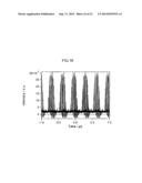 Optical Interferometer, Data Acquisition Device, and Data Acquisition     Method diagram and image