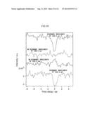 Optical Interferometer, Data Acquisition Device, and Data Acquisition     Method diagram and image