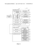 SPECTROMETER diagram and image