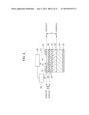 SURFACE EMITTING LASER AND OPTICAL COHERENCE TOMOGRAPHY APPARATUS EQUIPPED     WITH SURFACE EMITTING LASER diagram and image