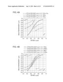 SURFACE EMITTING LASER AND OPTICAL COHERENCE TOMOGRAPHY APPARATUS EQUIPPED     WITH SURFACE EMITTING LASER diagram and image