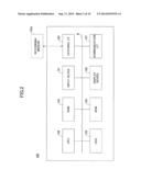 SYSTEM, METHOD, AND TERMINAL DEVICE FOR PROVIDING SERVICE diagram and image