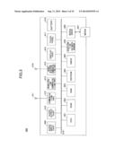 SYSTEM, METHOD, AND TERMINAL DEVICE FOR PROVIDING SERVICE diagram and image