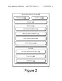 SECURE PRINTING diagram and image