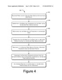 SECURE PRINTING diagram and image