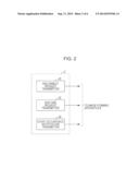 IMAGE FORMING APPARATUS FOR PERFORMING CONTROL OPERATION TO DISCONNECT     POWER SUPPLY, POWER MANAGEMENT SYSTEM, IMAGE FORMING METHOD, AND     NON-TRANSITORY COMPUTER READABLE MEDIUM diagram and image