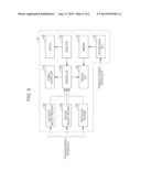 IMAGE FORMING APPARATUS FOR PERFORMING CONTROL OPERATION TO DISCONNECT     POWER SUPPLY, POWER MANAGEMENT SYSTEM, IMAGE FORMING METHOD, AND     NON-TRANSITORY COMPUTER READABLE MEDIUM diagram and image