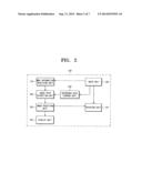 IMAGE FORMING APPARATUS AND METHOD TO SEARCH FOR AND PRINT IMAGES ON     NETWORK diagram and image