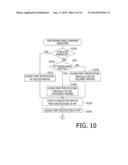 Communication Device, and Method and Computer Readable Medium for the Same diagram and image