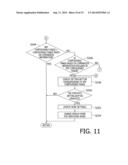 Communication Device, and Method and Computer Readable Medium for the Same diagram and image