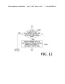 Communication Device, and Method and Computer Readable Medium for the Same diagram and image