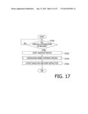 Communication Device, and Method and Computer Readable Medium for the Same diagram and image