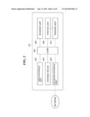 IMAGE FORMING APPARATUS, CONTROL METHOD THEREFOR, AND STORAGE MEDIUM diagram and image