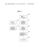 IMAGE FORMING APPARATUS, CONTROL METHOD THEREFOR, AND STORAGE MEDIUM diagram and image