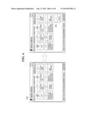 IMAGE FORMING APPARATUS, CONTROL METHOD THEREFOR, AND STORAGE MEDIUM diagram and image