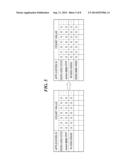 IMAGE FORMING APPARATUS, CONTROL METHOD THEREFOR, AND STORAGE MEDIUM diagram and image