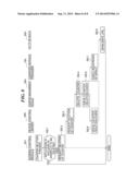 IMAGE FORMING APPARATUS, CONTROL METHOD THEREFOR, AND STORAGE MEDIUM diagram and image