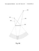 Light Field Display with MEMS Scanners diagram and image