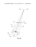 Light Field Display with MEMS Scanners diagram and image