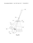 Light Field Display with MEMS Scanners diagram and image