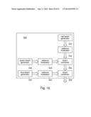 Light Field Display with MEMS Scanners diagram and image