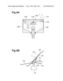 LAMP diagram and image