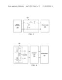 Resonant Converters diagram and image